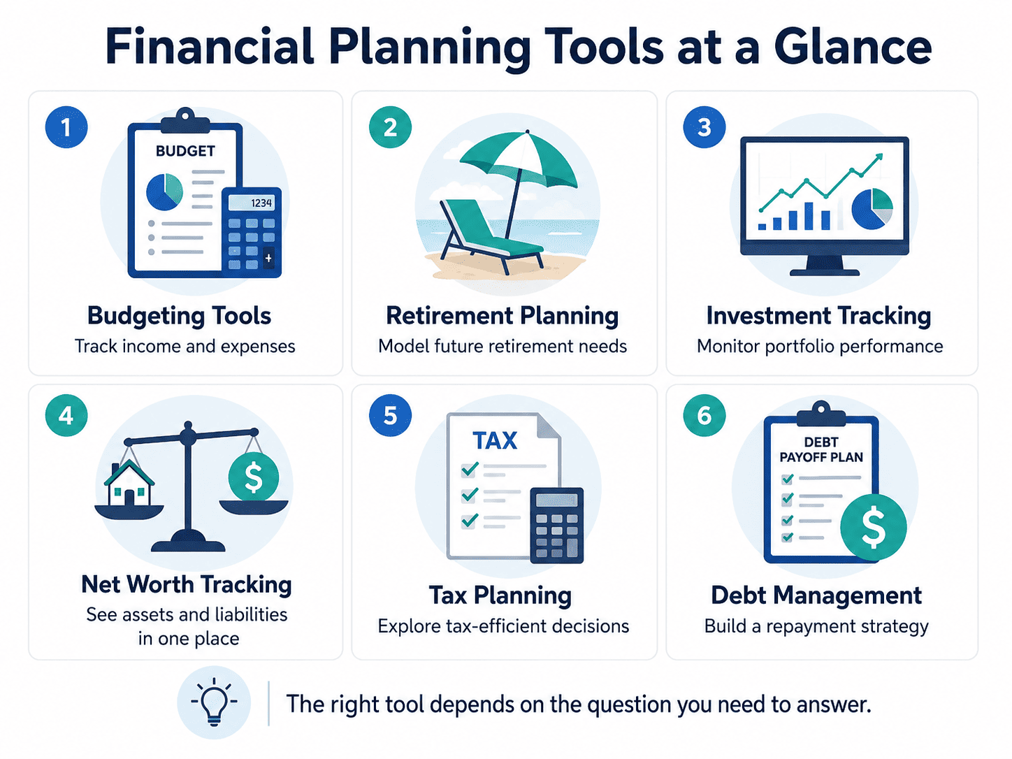 Financial AI